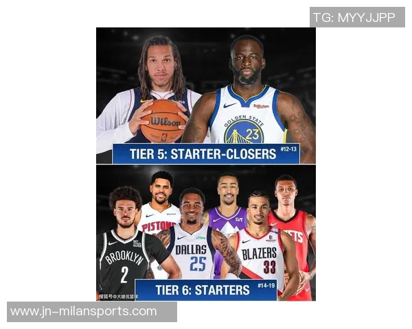 NBA新赛季25大球星评选揭晓谁将成为第二小前锋的最佳人选