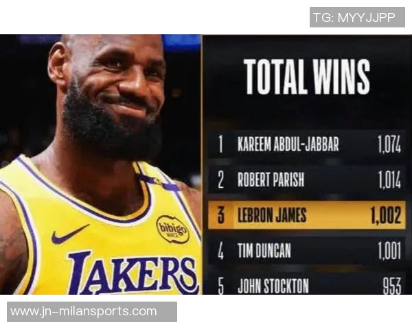 八村在詹姆斯复出前表现出色复出后数据大幅下滑引发关注